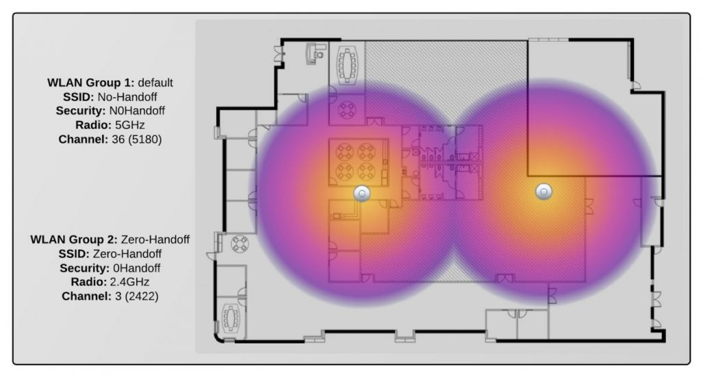 wifi unifi wifi unifi